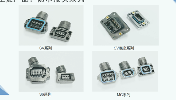 Servo cable connector FANUC 4PIN 10PIN straight, Angel type, Soldering or Crimp type, JN2DS10SL1 JN2FS10SL1 FCR-20F